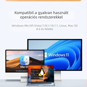 TS-E070 Minden egyben USB 2.0 kártyaolvasó - CF/SD/SDHC/TF támogatás