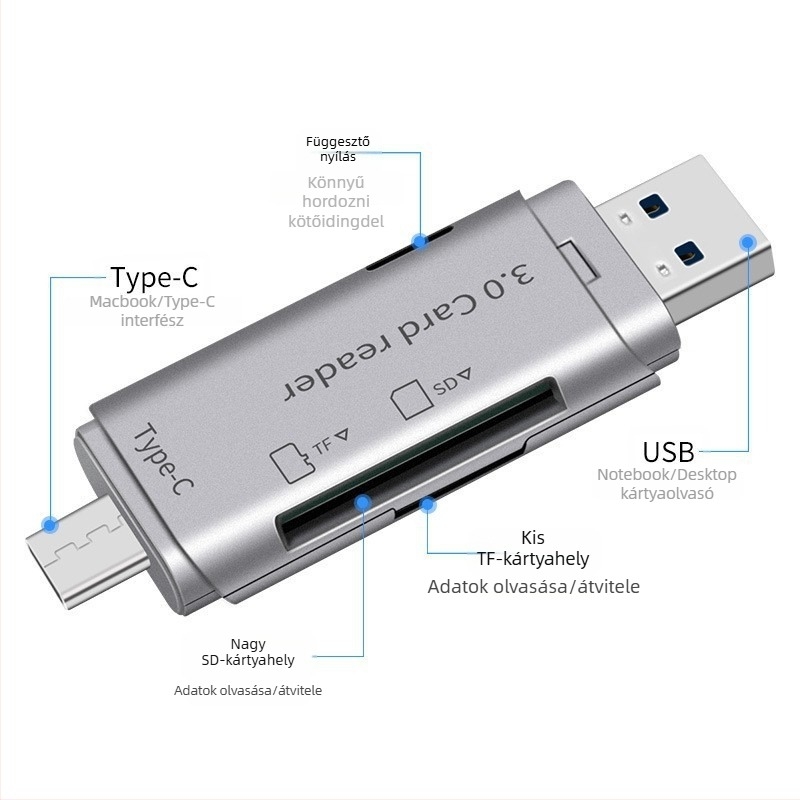 Type-C USB 3.0 memóriakártyaolvasó – All-in-One SD/TF, OTG, telefonokra és számítógépekre
