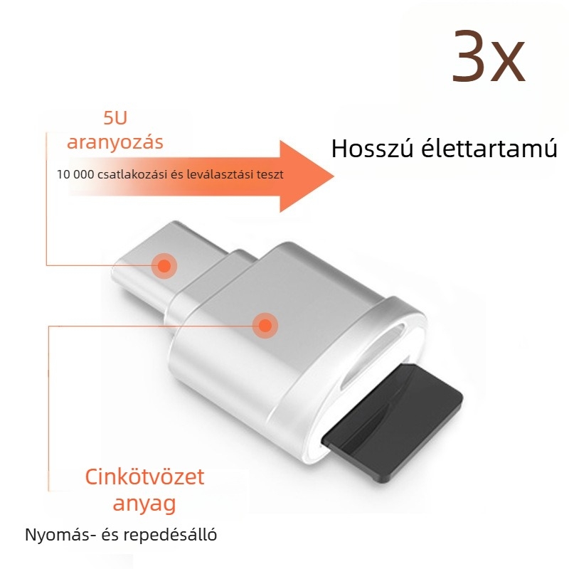Type-C OTG USB 3.1 TF kártyaolvasó, külső átalakító okostelejekhez és tabletekhez, alumíniumötvözet, méretek 23.1×16 mm, Android-kompatibilis