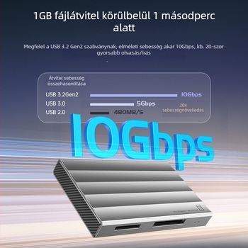 USB 3.0 kártyaolvasó CF/SD/TF-hez — Külső alumínium ötvözet ház