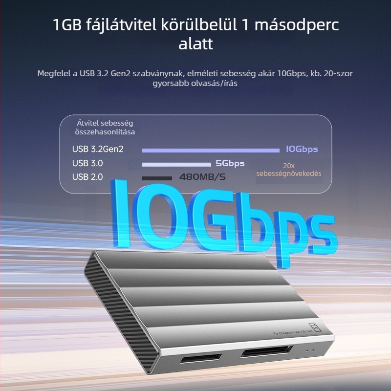 USB 3.0 kártyaolvasó CF/SD/TF-hez — Külső alumínium ötvözet ház
