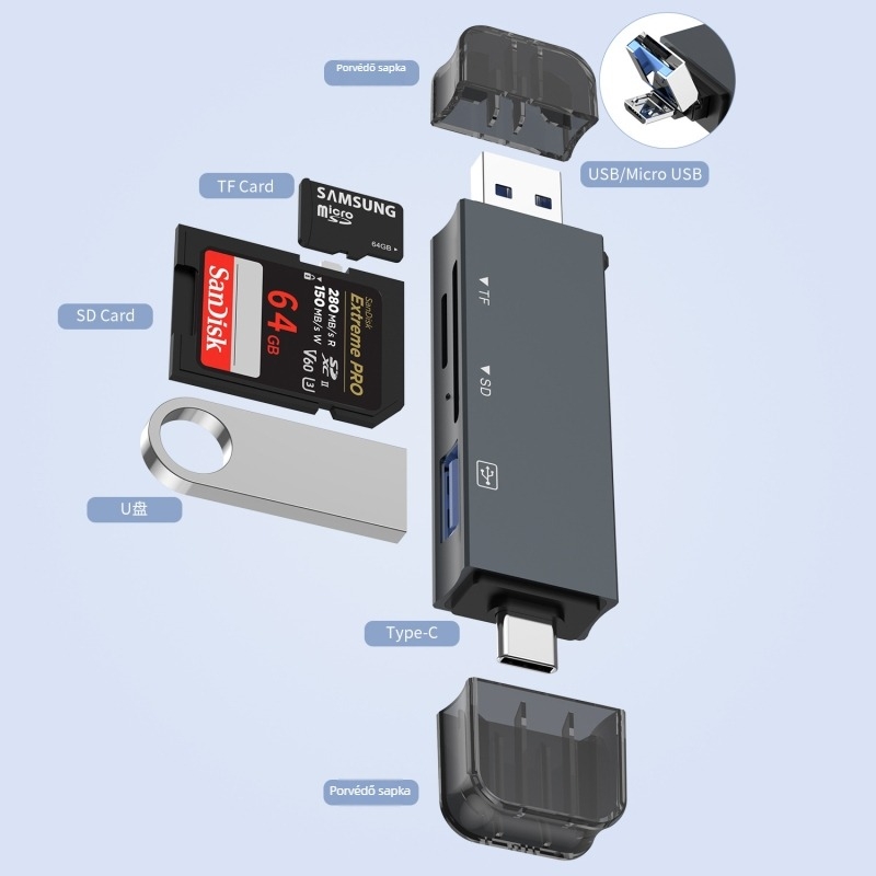 USB 3.0 kártyaolvasó SDHC/TF-hez – külső alumíniumötvözet test, OTG, Android telefonokhoz és számítógépekhez (Modell Ltc0069)