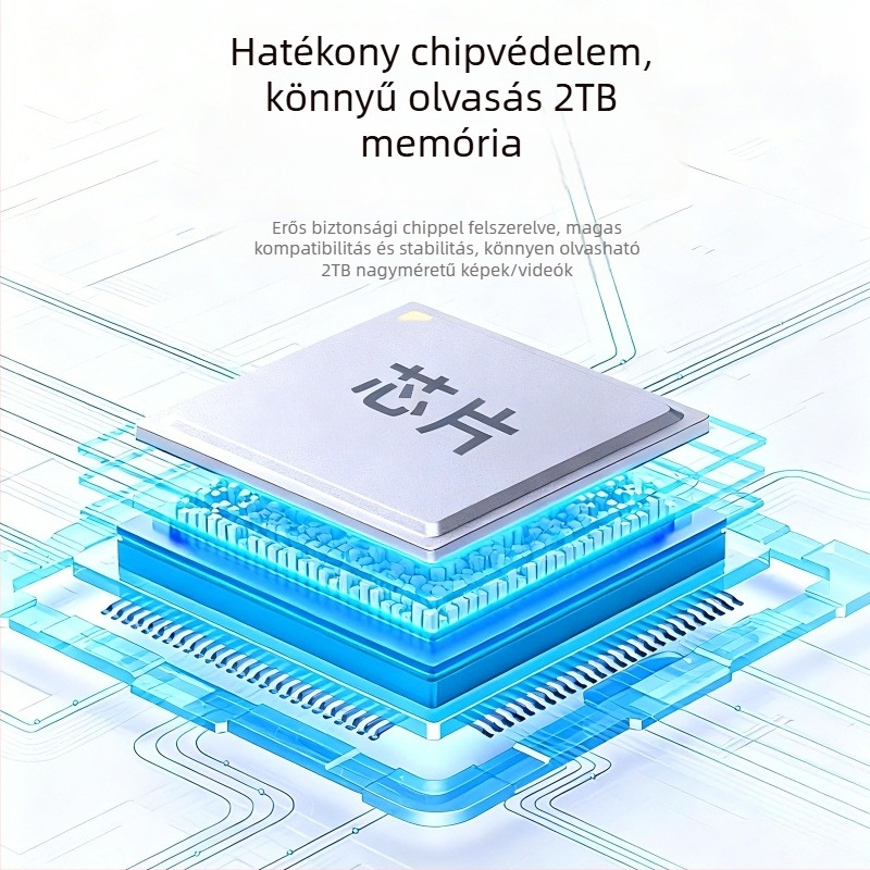 2026 Mindenegyben USB-C kártyaolvasó iPhone-hoz – CF/SD/SDHC/TF kártyák támogatása; külső telepítés; ABS ház; OEM-kompatibilis
