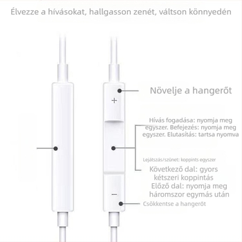 Fülhallgatók, vezetékes, mozgótekercses meghajtóval, érzékenység 120 dB, 1 cm hosszúságú kábel