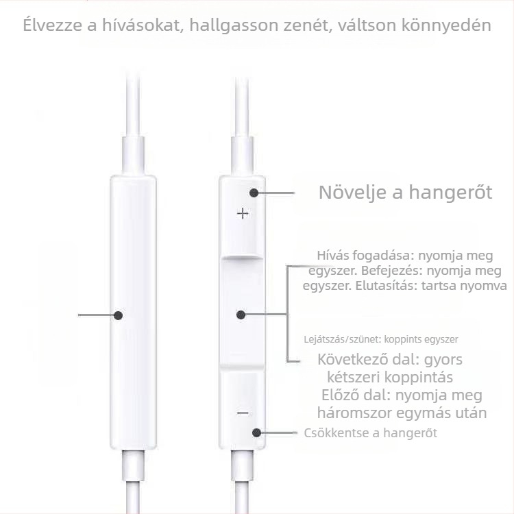 Fülhallgatók, vezetékes, mozgótekercses meghajtóval, érzékenység 120 dB, 1 cm hosszúságú kábel