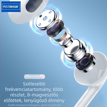 Baitong Y9 sztereó Type-C fülhallgató mikrofonnal, 32 Ω impedanciával