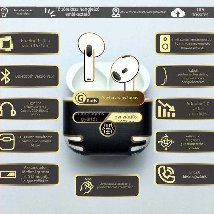 Botian Vezeték nélküli Bluetooth hallgatók zajcsökkentéssel, fülbe illeszkedő, kettős sztereó, Luoda chip, Bluetooth 5.4, Vezeték nélküli töltés