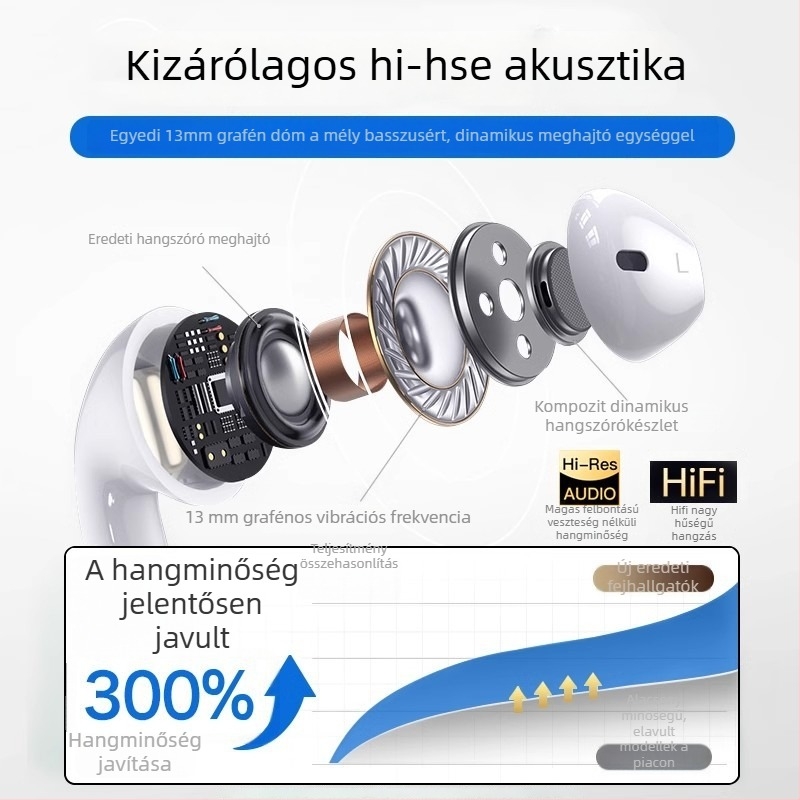 Vezetékes, fülbe illő fejhallgató 3.5 mm L-alakú dugóval, beépített mikrofon, 1.2 m kábel, 14 mm meghajtó, iPhone készülékekhez
