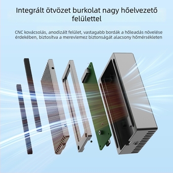 USB4 M.2 NVMe SSD tok Thunderbolt 4/3-kompatibilitással, alumínium ötvözet, 8TB, 40Gbps