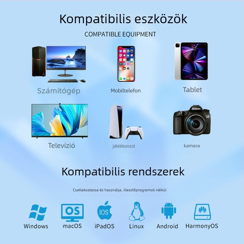 M.2 SSD külső ház NVMe/SATA kettős protokollal, USB 3.2 Type-C, alumíniumötvözet burkolat, akár 4 TB