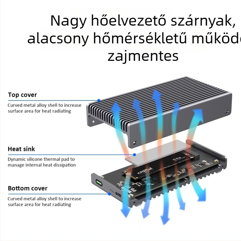 USB4 NVMe M.2 külső SSD tok, alumínium ötvözet, 40 Gbps, támogatja akár 8 TB