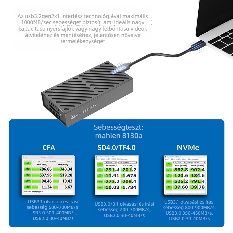 Maihelun 8130A 3-in-1 merevlemez-tok CF/SD olvasóval, USB 3.2 10Gbps, alumínium ház, légáramatos hűtés, 4TB támogatás