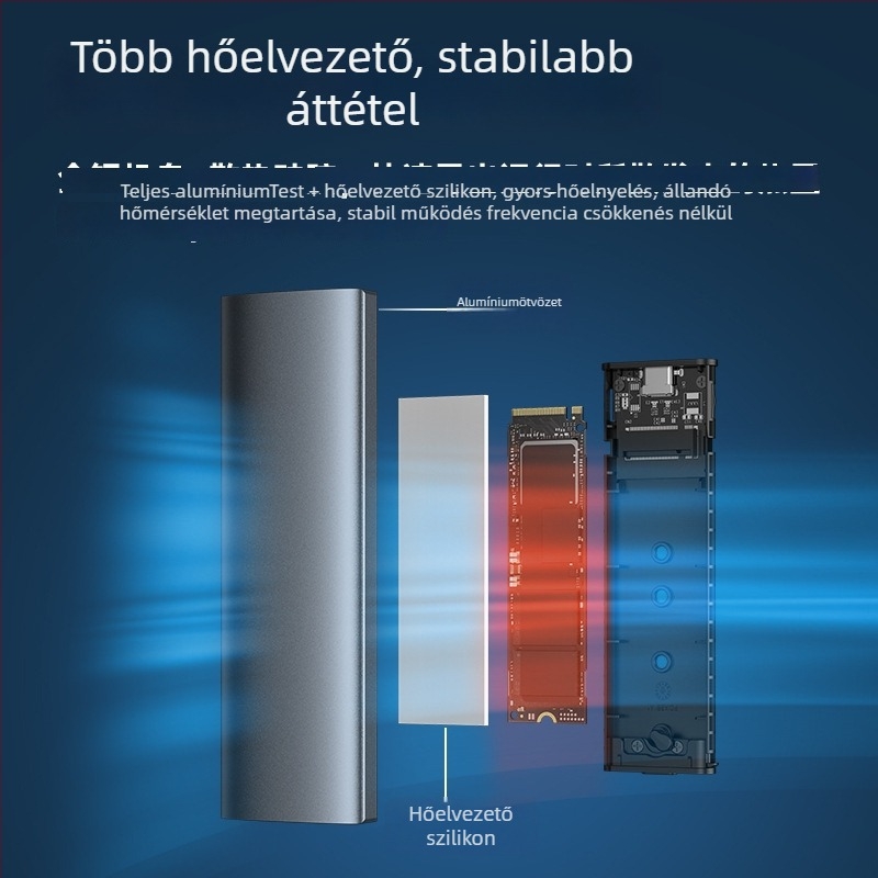 M.2 SSD ház kettős NVMe/NGFF protokollal, alumíniumötvözet burkolat, USB-C 10Gbps, 4TB kapacitás, OEM feldolgozás