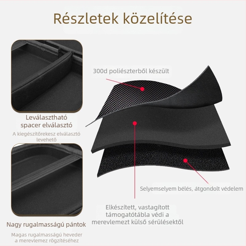 Asztali 3,5 hüvelykes HDD védőtok – ütésálló, EVA anyag, modell Y35SNB