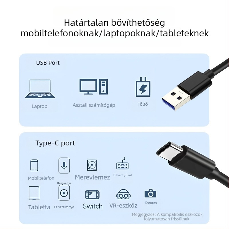 USB-C adatkábél gyors töltéshez, USB-C interfész, 10 Gbps átviteli sebesség, max 3A, PVC kialakítás, egyetlen csatlakozó