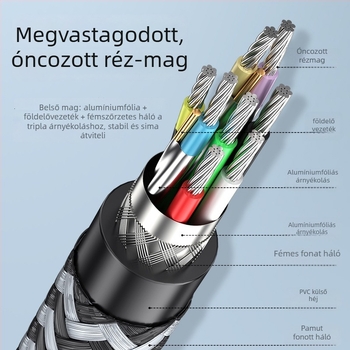 USB 3.0 férfi–férfi kábel, kettős fej, 1 m hosszú, réz vezető, aranyozott csatlakozók, alumínium ötvözet hálós burkolat