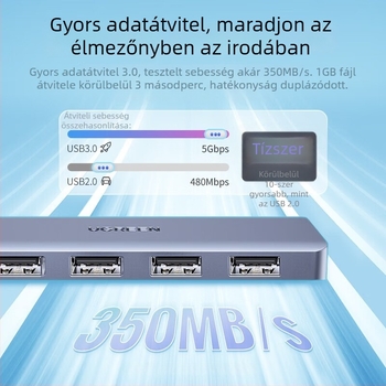 USB 3.0 4-portos hub CM219 – Nagy sebességű USB megosztó, busz táplált