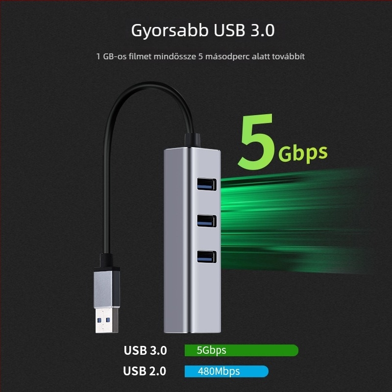 USB-C négy‑az‑egy HUB bővítő Gigabit hálózathoz, USB 3.0 hálózati adapter és kábelosztó
