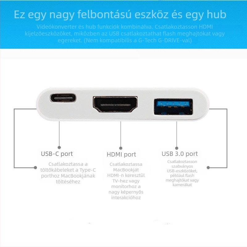 Type-C HDMI konverter USB-porttal, 4K támogatás