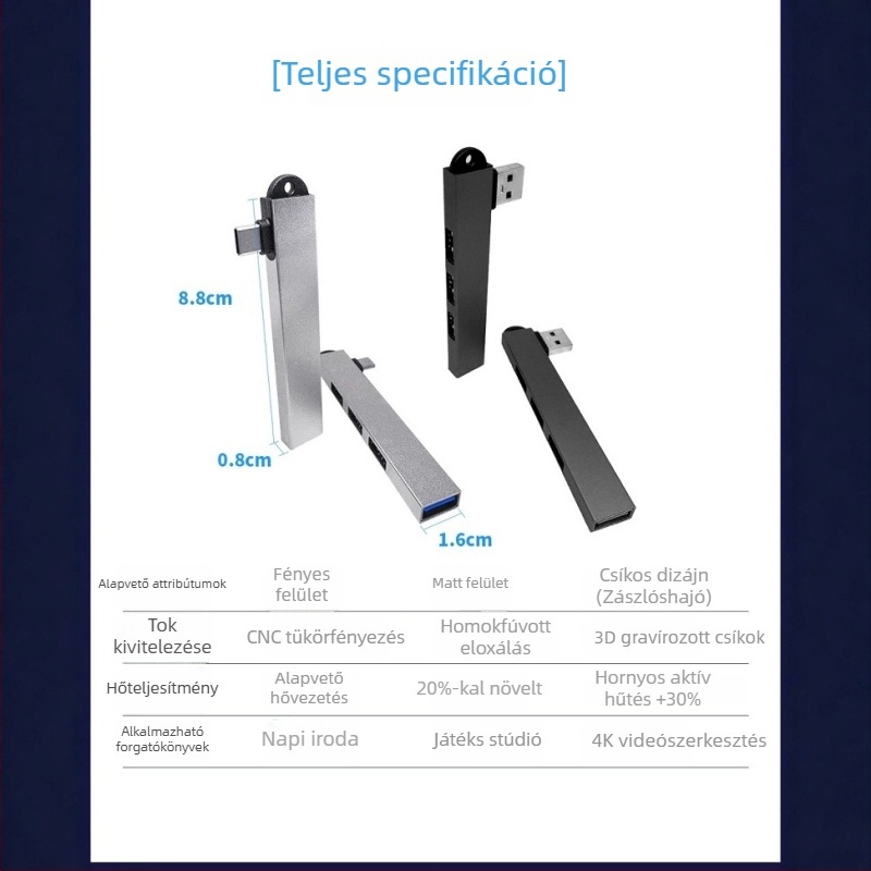 Type-C dokkoló hub – 3 az 1-ben laptop splitterrel, ferde USB 3.0 portokkal