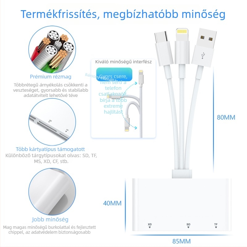 USB-C OTG kártyaolvasó SD/TF/CF/XD/MS-hez – USB 2.0, USB-n keresztüli tápellátás, kompatibilis Apple és Android eszközökkel