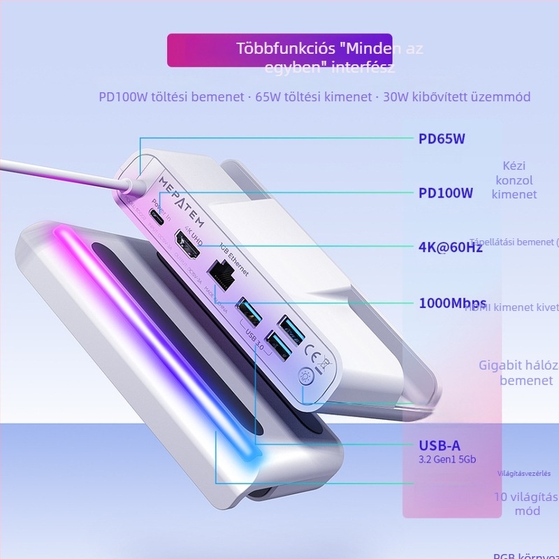 ROG Ally USB-C 4K bővítődok – több interfész hub