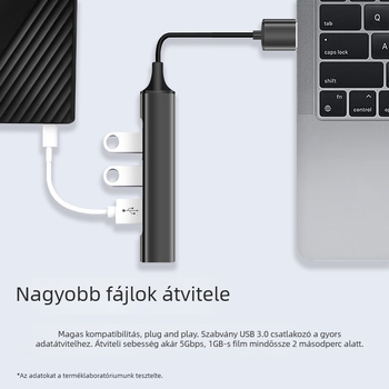 Kuxiang USB 3.0 4-portos hub – USB tápellátás nélkül
