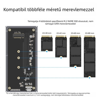 USB4 NVMe M.2 külső ház, 40Gbps, Type-C, tápellátás nélküli