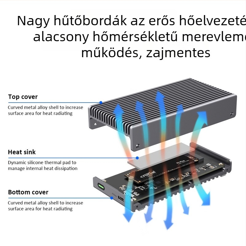 USB4 NVMe M.2 külső ház, 40Gbps, Type-C, tápellátás nélküli