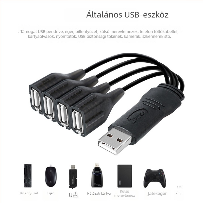Autós USB hub, 4 port, USB 2.0, 480 Mbps, 0,2 m kábel, külső táp nélkül