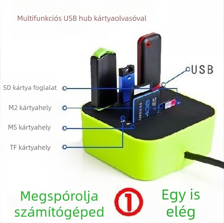 LTC-H252COMBO USB 2.0 Egyesített kártyaolvasó és hub – All-in-One, LED jelzőfény, 480 Mbps, logó nyomtatás, testreszabás elérhető