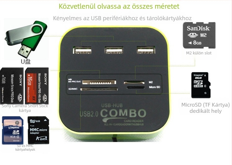 LTC-H252COMBO USB 2.0 Egyesített kártyaolvasó és hub – All-in-One, LED jelzőfény, 480 Mbps, logó nyomtatás, testreszabás elérhető