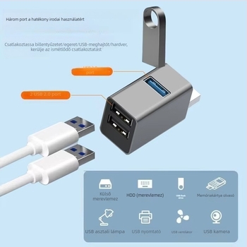 USB 3.0 hub 3 porttal, 5 Gbps, külső tápellátás nélkül