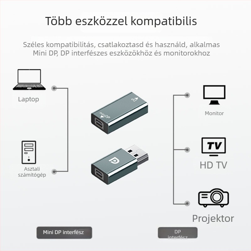 Mini DP to DP adapter, konverter, testreszabott minták, csomagolás 1 db