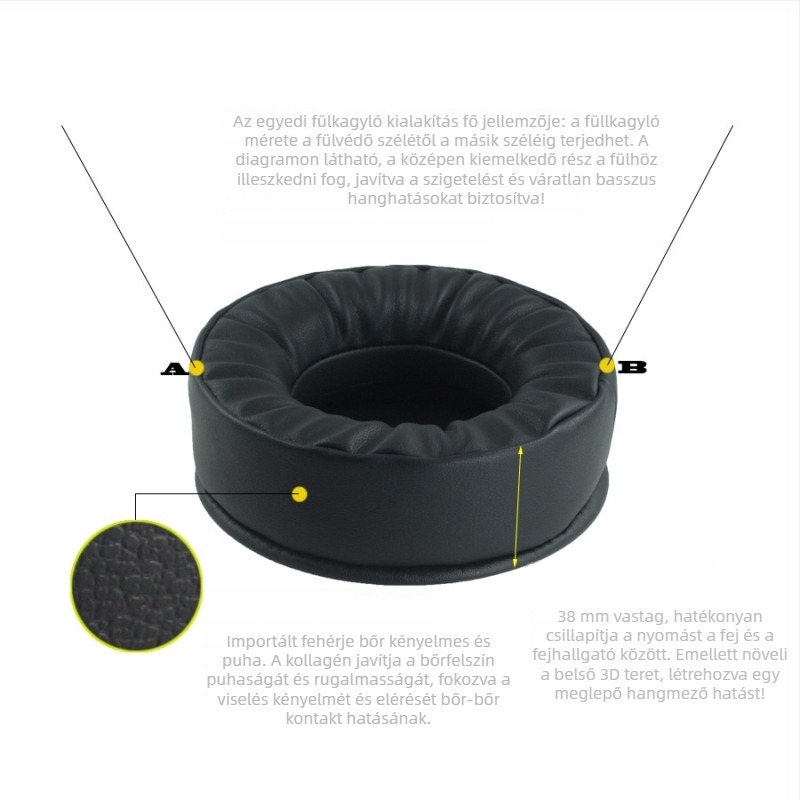 Fejhallgató védőhüvely memóriás habbal és PU bőrrel, vastag és puha, YX001 modell, OEM-kész