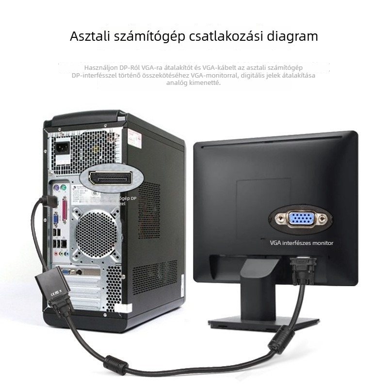 HDMI–VGA átalakító kábel PC-hez, réz vezeték, VGA interfész