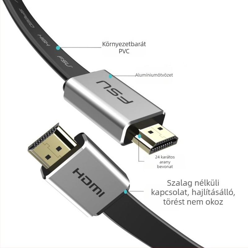 HDMI 2.0 sík kábel (4K-kompatibilis), alumínium ötvözet, oxigénmentes réz, aranyozott, hossz 0,5–20 m