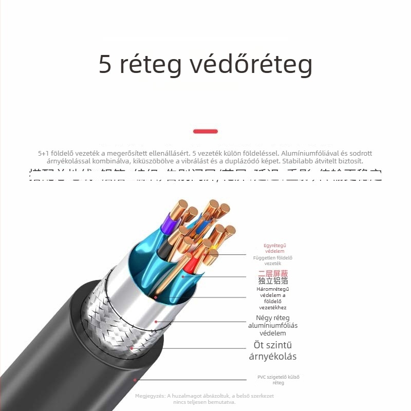HDMI 2.1 kábel 8K60Hz támogatással, fonott árnyékolás, aranyozott csatlakozók, TV-khez, set-top boxokhoz és projektorokhoz — hosszok 1,5 m, 2 m, 3 m, 5 m és 10 m