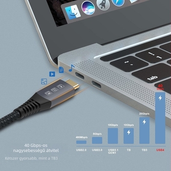 Thunderbolt 4 USB4.0 Type-C adatkábel laptophoz, 40Gbps HD videóátvitel