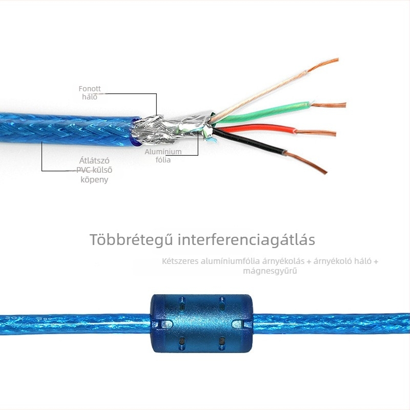 USB 2.0 A–A adatkábel, hossz 0,3–10 m