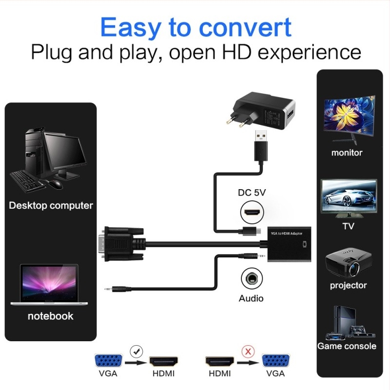 VGA–HDMI adapter, rézkábel, 0.15 m