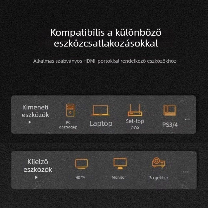 4K HDMI-kábel, 2,4 m, 90°-os sarokkal, TV-hez, számítógéphez, projektorhoz és kamerához