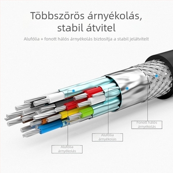 Choseal QS8113 HDMI 2.0 kábel tévéhez, projektorhoz és set-top boxhoz