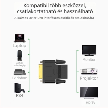 DVI-24+1 to HDMI kétirányú adapter TV-hez, PC-hez és monitorhoz | HYX-57, aranyozott réz HDMI-kábel, 5 cm