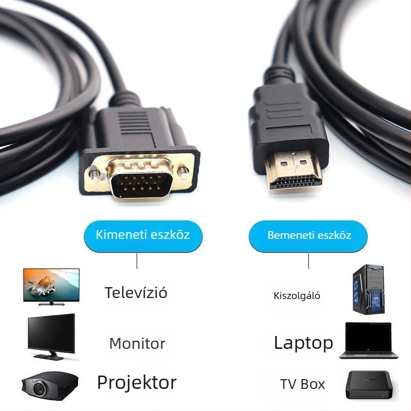 HDMI–ről VGA-ra kábel chippel, 1,8 m, számítógép-monitorhoz és projektorhoz, hang nélkül, tápegység nélkül
