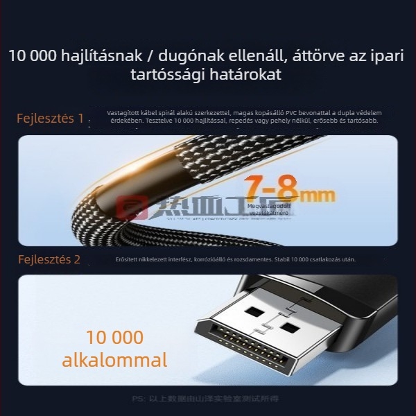 Hot-Blooded Craftsman HDMI adapterkábel, aranyozott alumíniumötvözetből, PC-hez