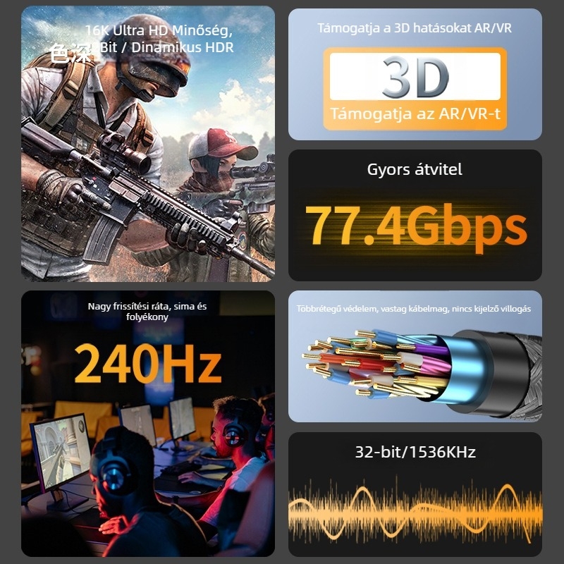 DisplayPort videó kábel DP16K, DP2.1, réz vezetők, alumínium ház aranyozott érintkezőkkel