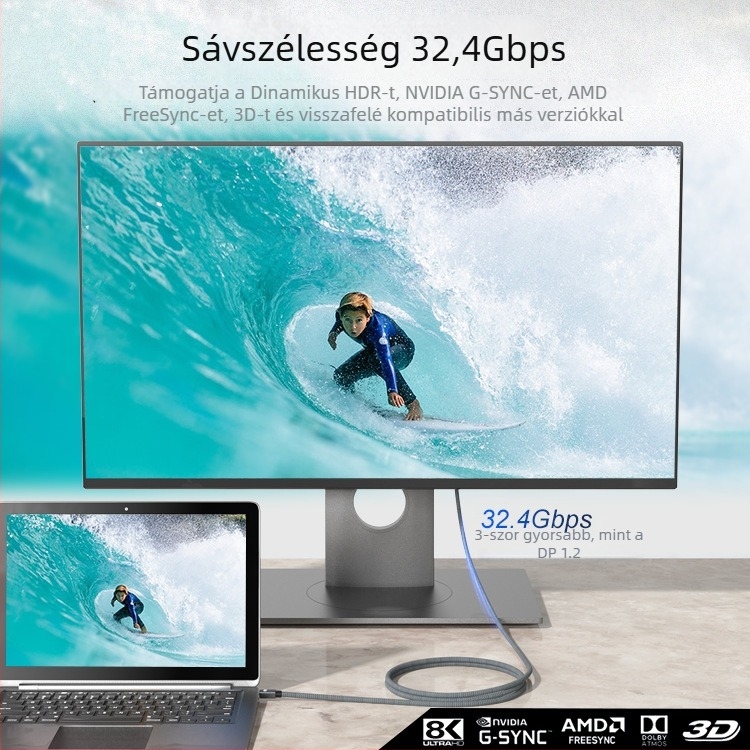 Mini DP–tól DP adapterkábel réz vezetővel, 2 m hosszú