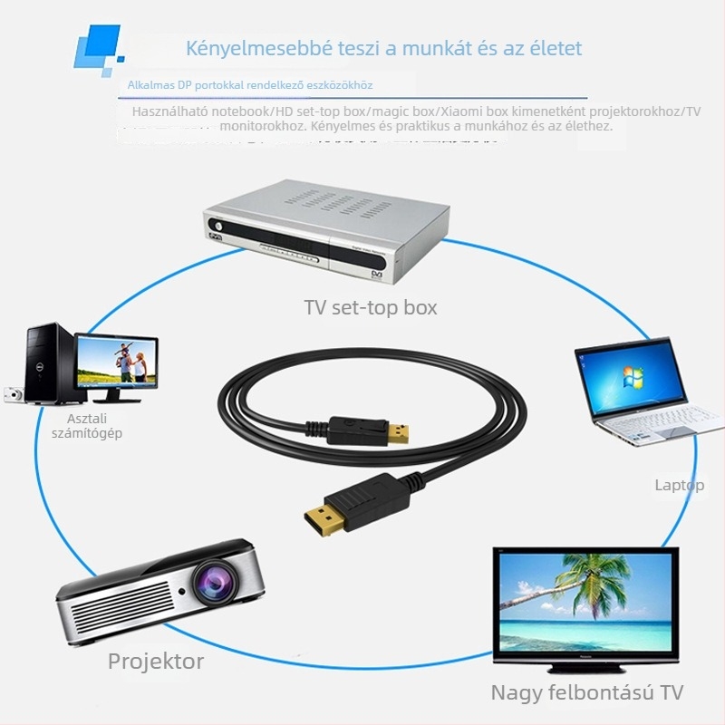 DP-DP kábel, verzió 1.2, 4K60Hz, DP férfi- DP férfi, magas felbontású videó kábel számítógép-monitorhoz