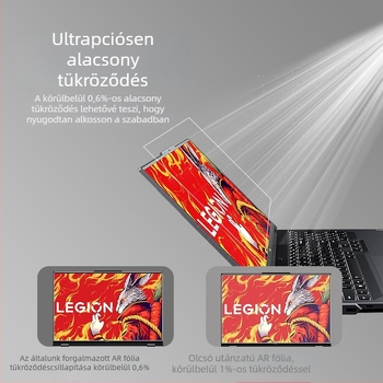 Lenovo Legion Y7000/R9000P AR anti-reflexiós kijelzőfólia